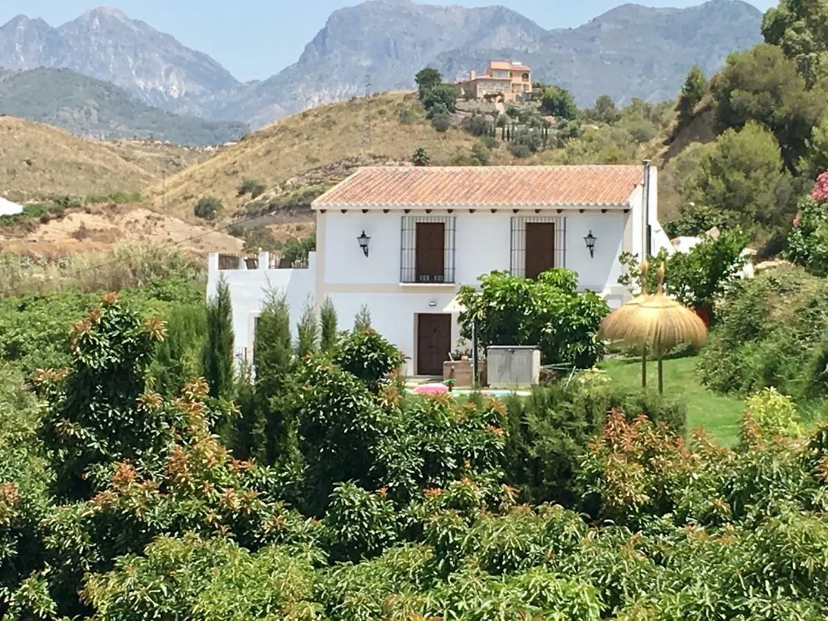 Villa Monica location